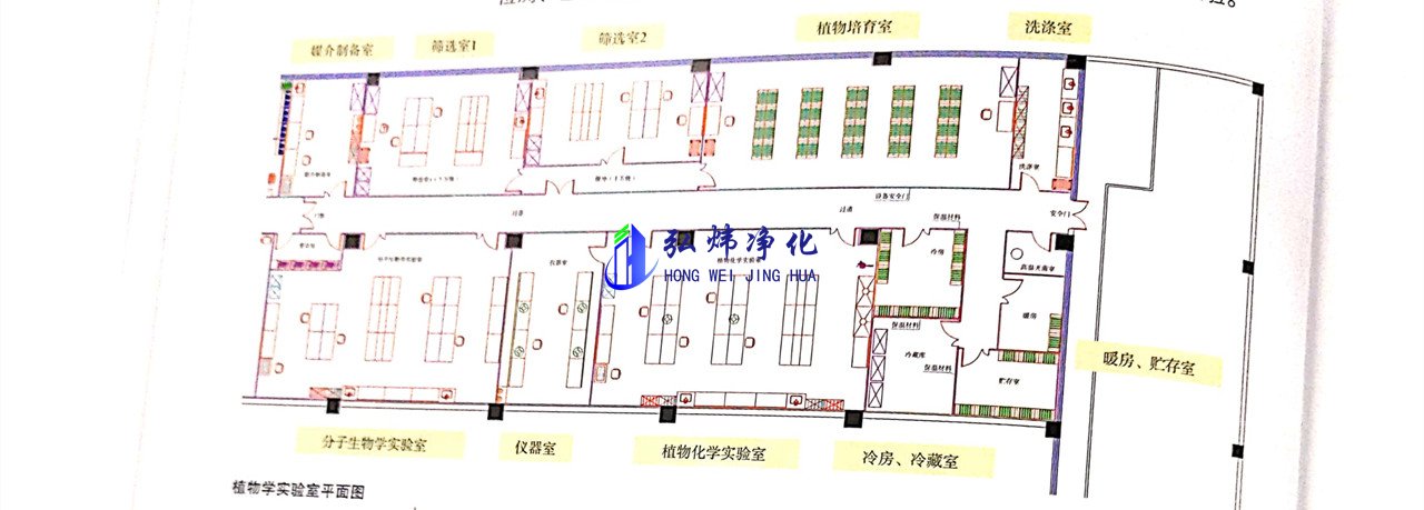 實驗室裝修