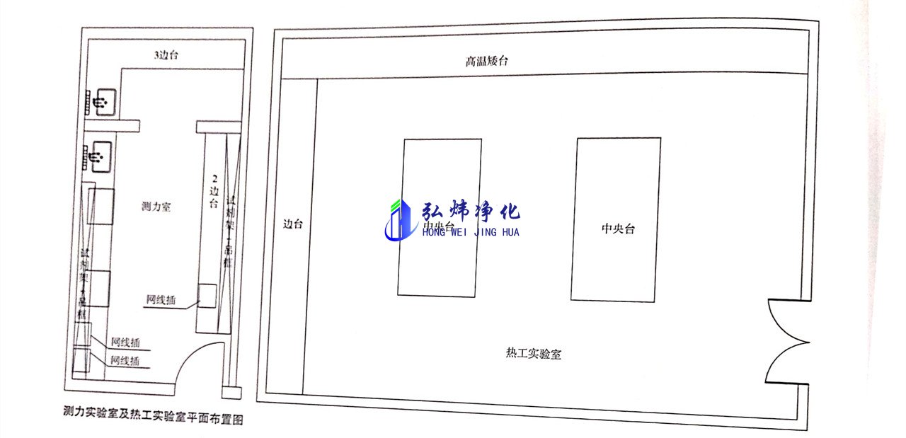 物理實驗室裝修